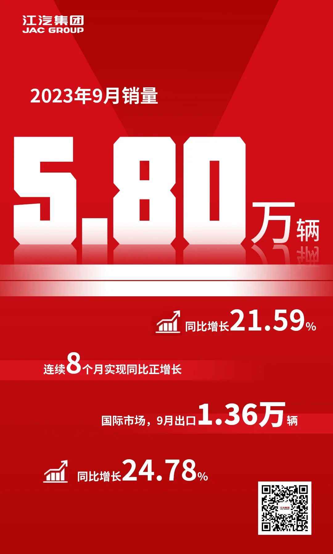 中国·388vip太阳集团